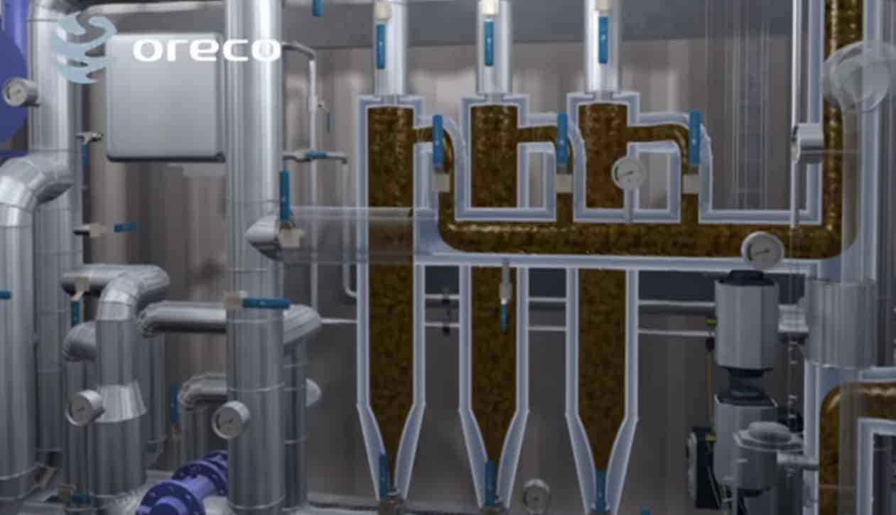 INDUSTRIAL TANK CLEANING SERVICES Nico Idustrial Services